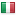amigobrowser.com server is located in Italy